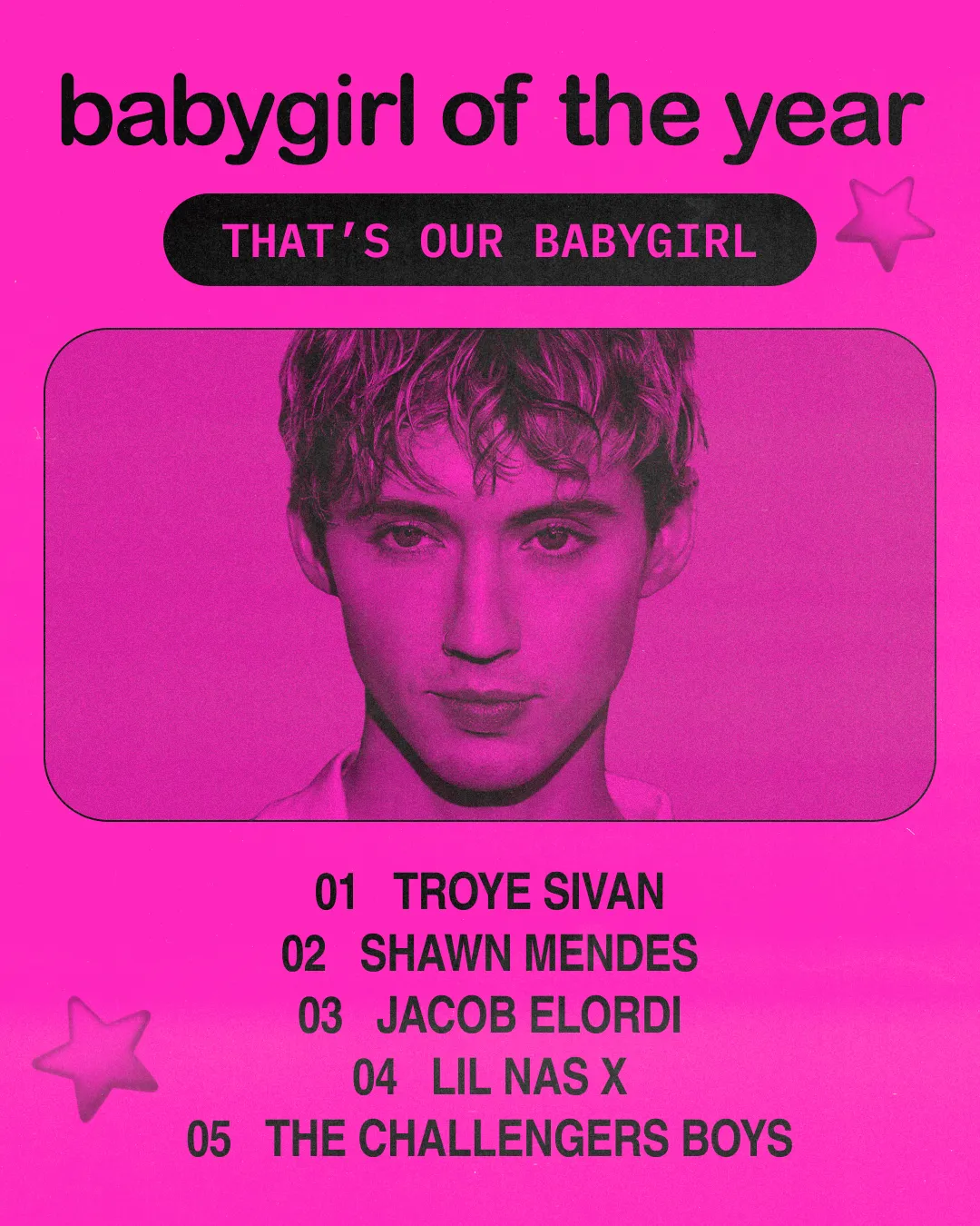 Babygirl of the Year: Troye Sivan