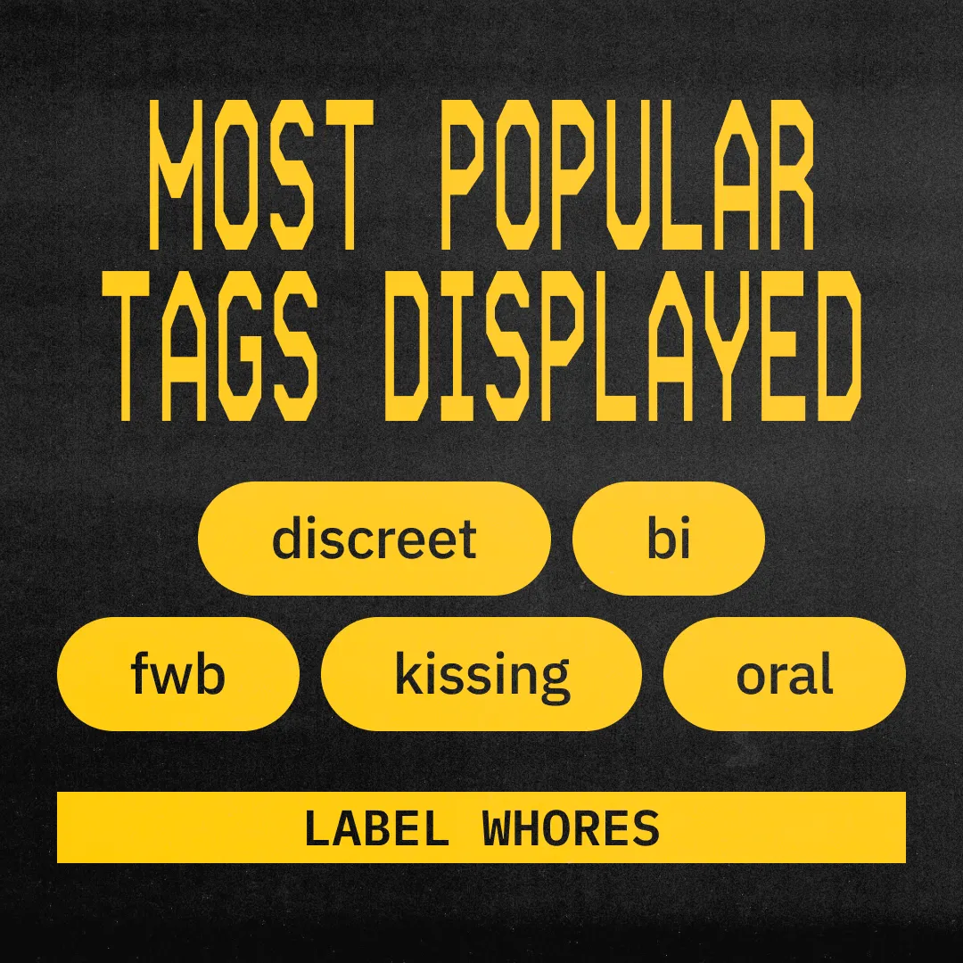 Most Popular Tags Displayed: discreet