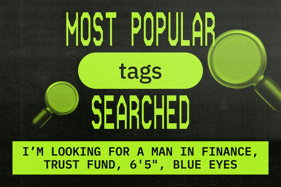 Most Popular Tags Searched