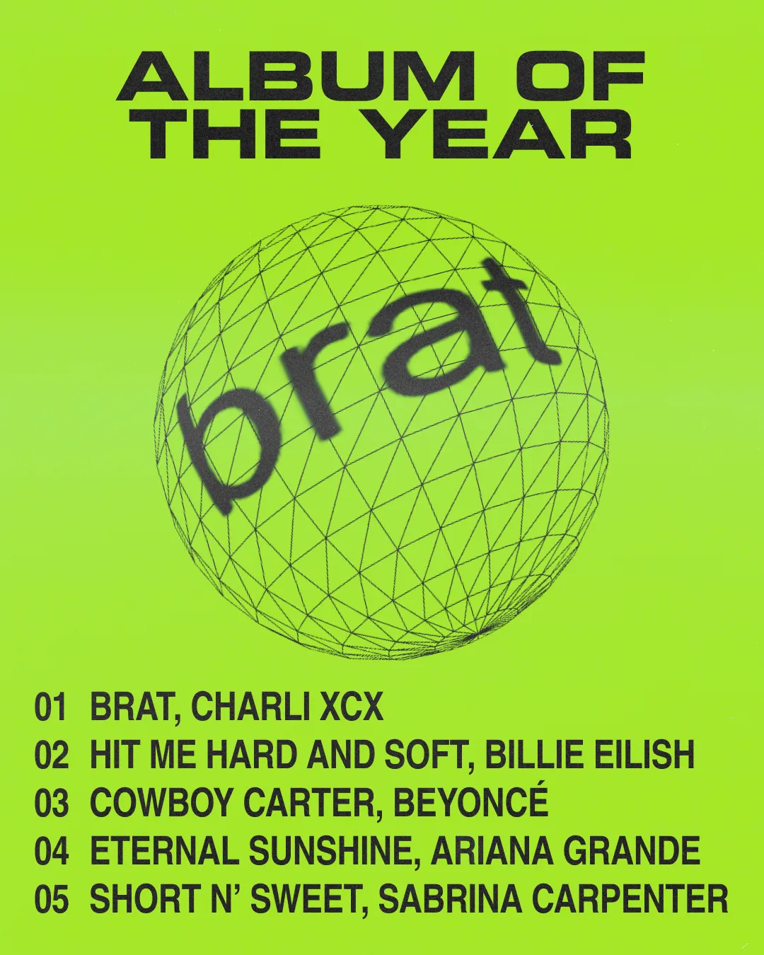 Album of the Year: brat