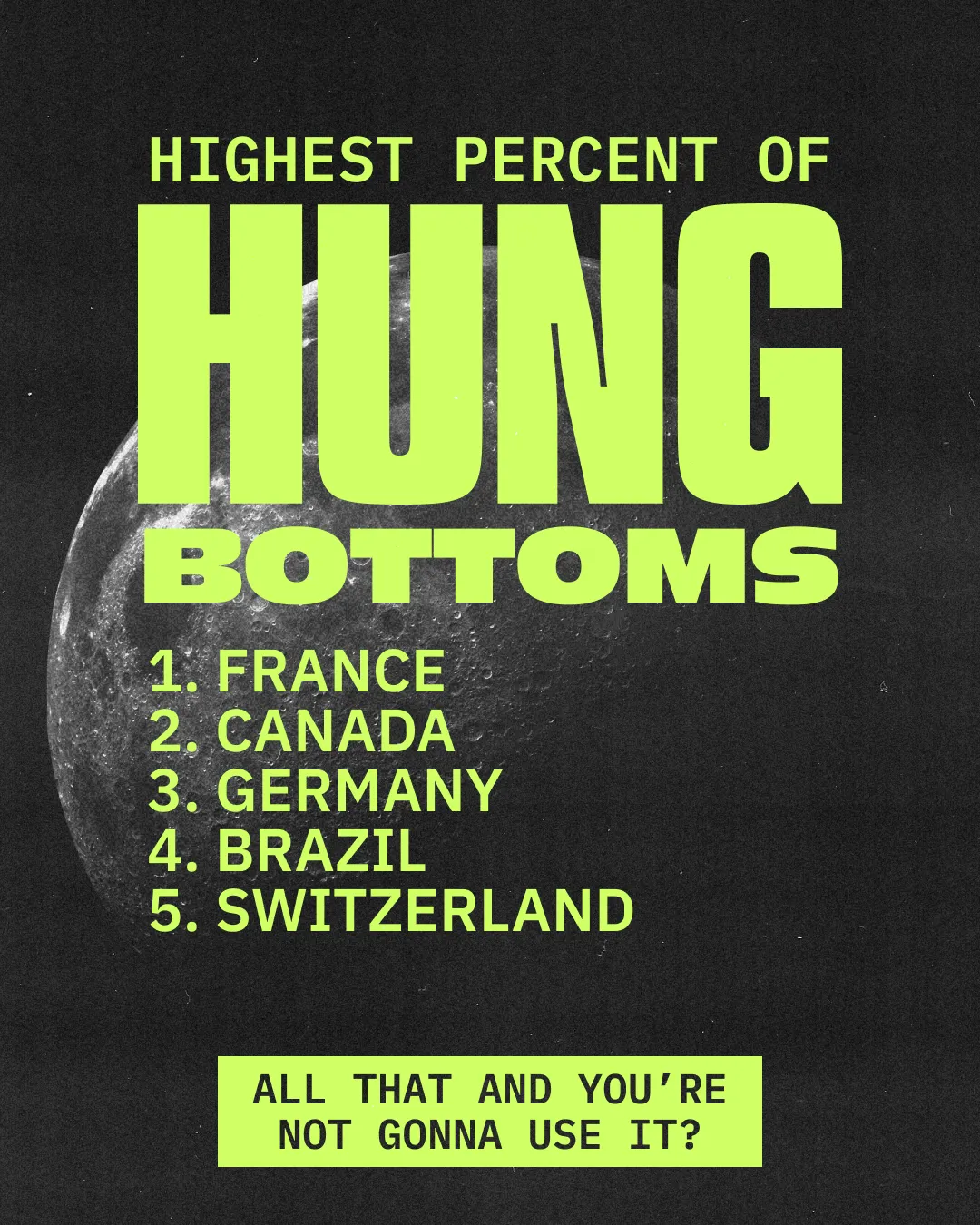 Highest Percent of Hung Bottoms: France