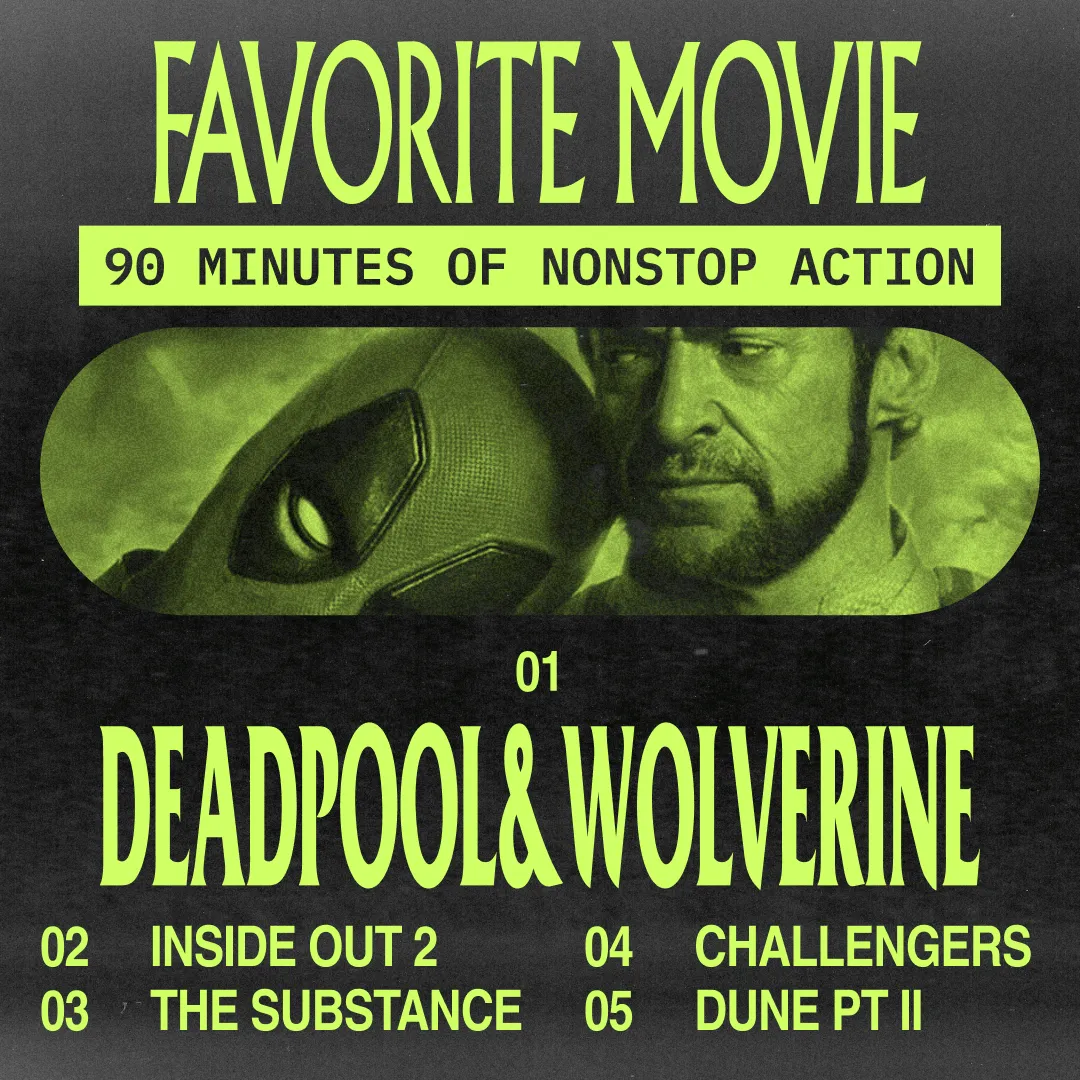 Favorite Movie of the Year: Deadpool & Wolverine